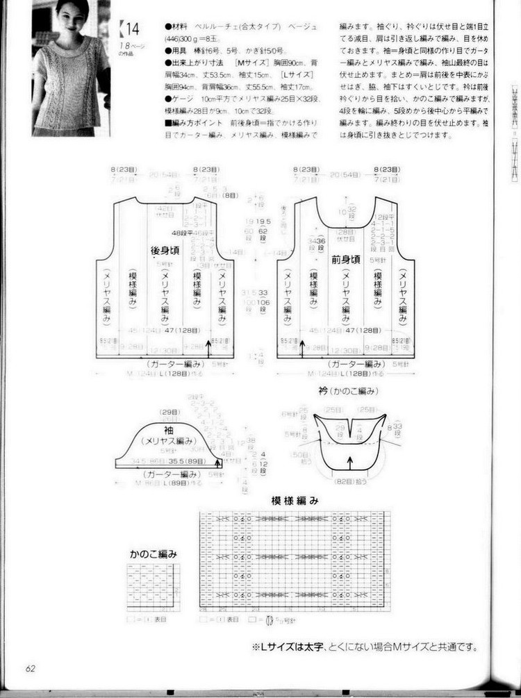 我為衣狂27 - choiyoba - 卑塵    縷