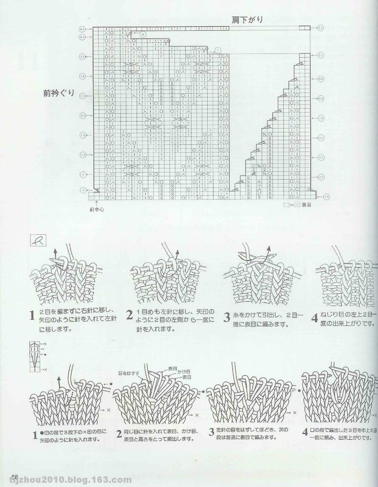 我為衣狂27 - choiyoba - 卑塵    縷
