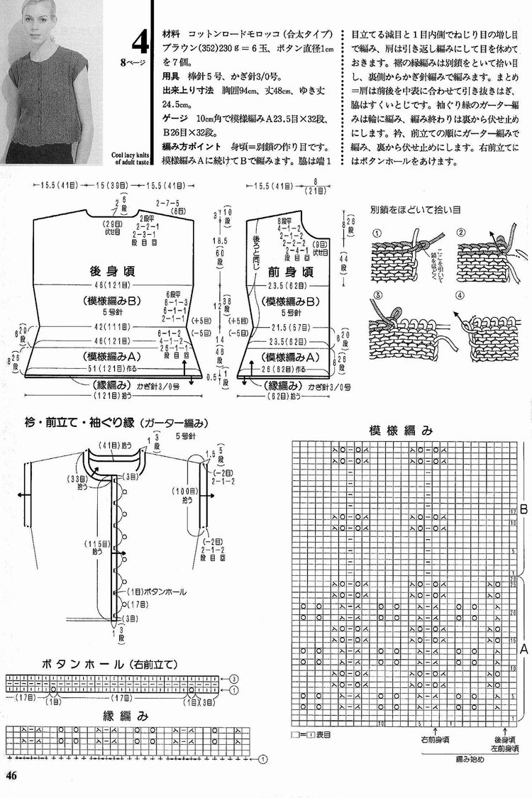 我為衣狂27 - choiyoba - 卑塵    縷