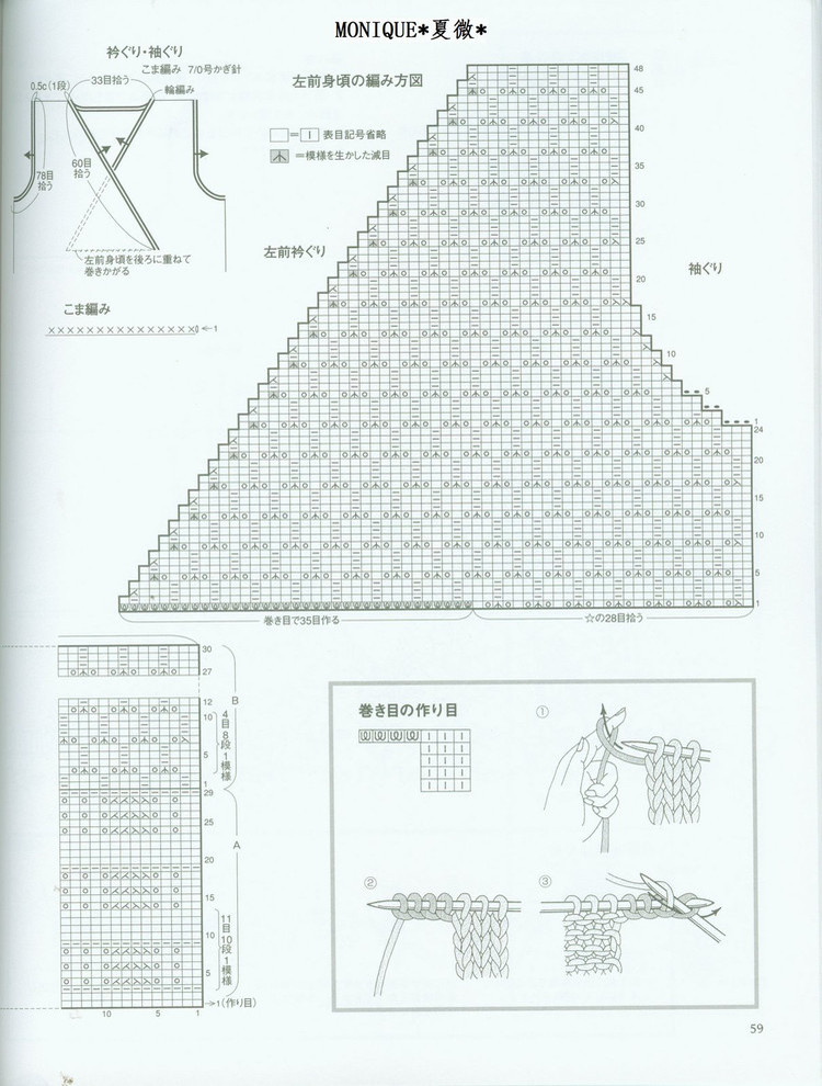 我為衣狂27 - choiyoba - 卑塵    縷