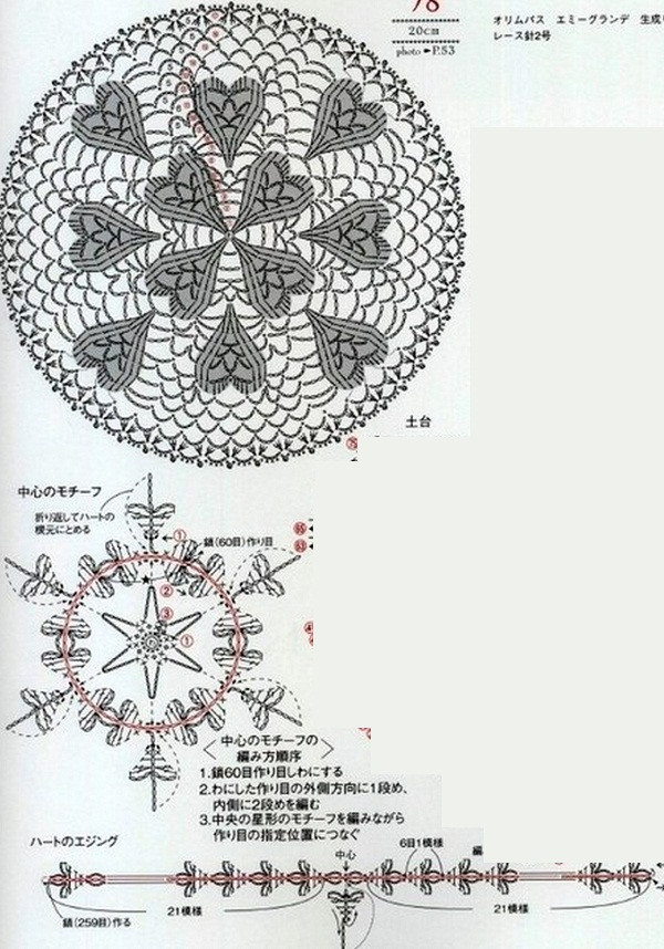 鉤針模式：“心” - maomao - 我隨心動(dòng)