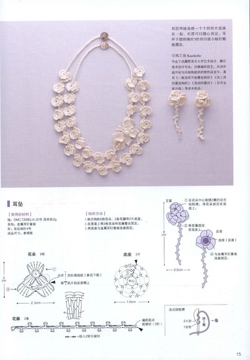 頂級設計師的蕾絲花樣編織 - li98929 - 老妖兒的博客