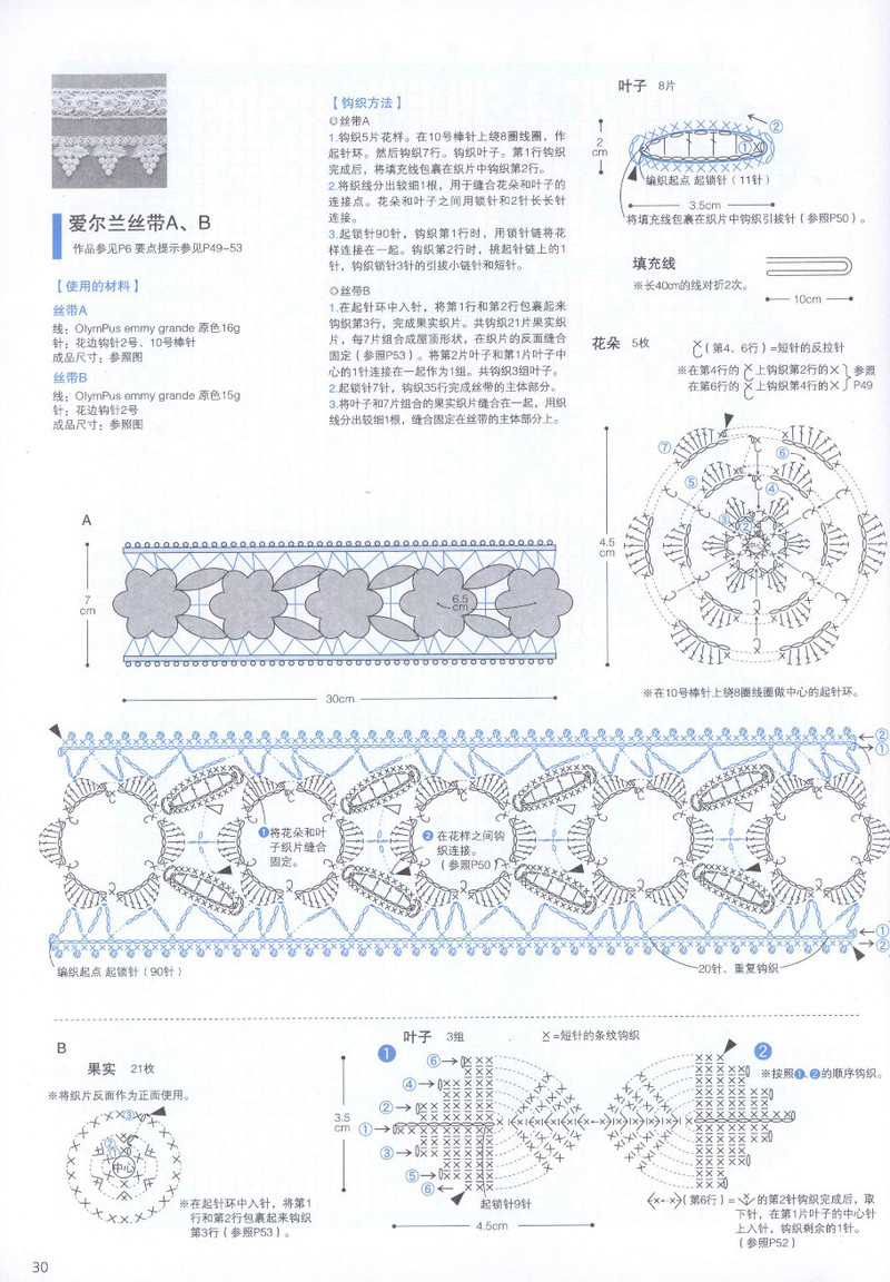 頂級設計師的蕾絲花樣編織 - li98929 - 老妖兒的博客