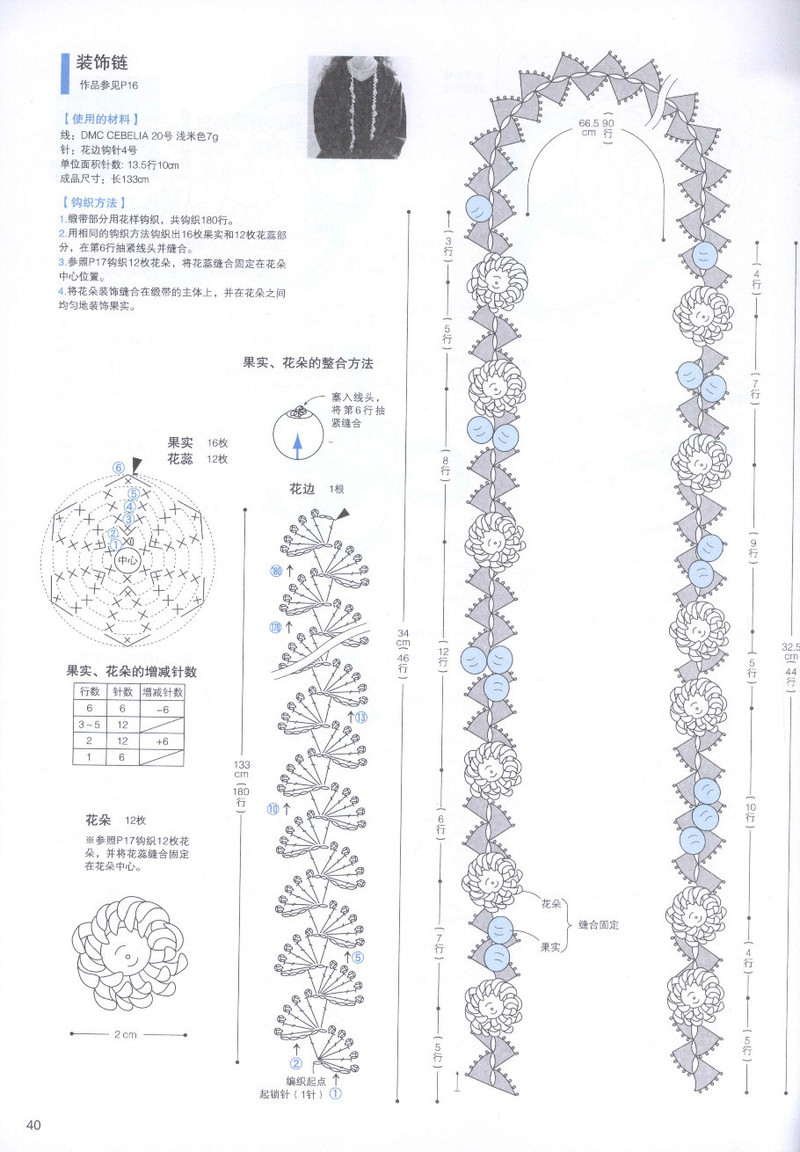頂級設計師的蕾絲花樣編織 - li98929 - 老妖兒的博客