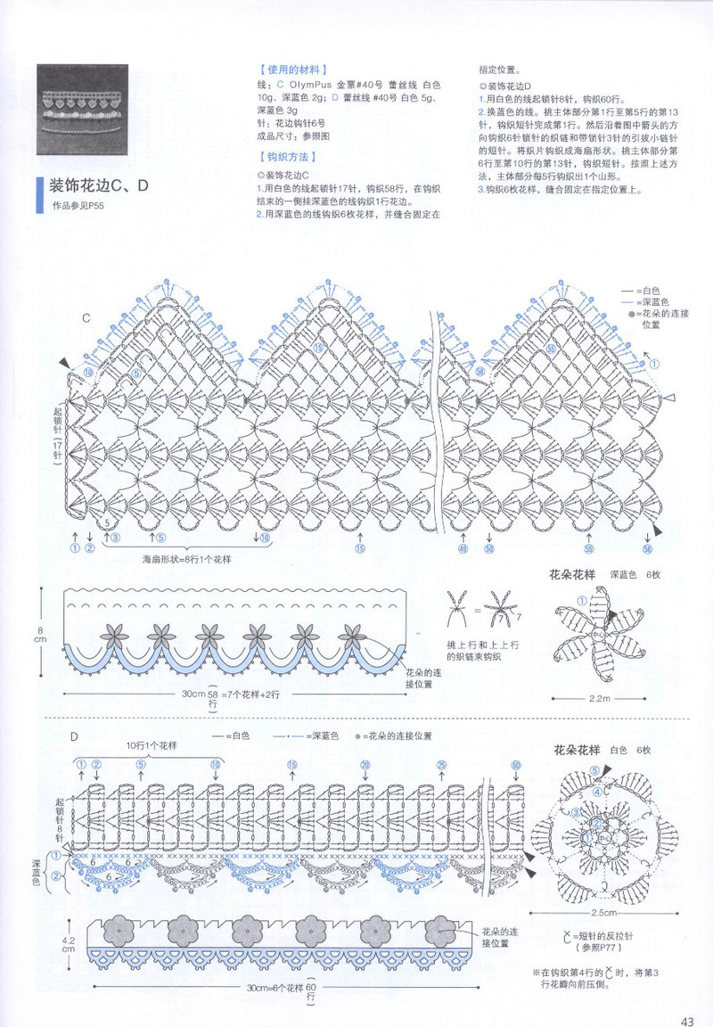 頂級設計師的蕾絲花樣編織 - li98929 - 老妖兒的博客