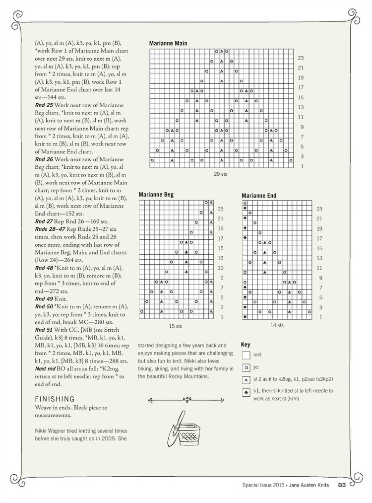 Interweaves Jane Austen Knits  Special Issue2015 - 輕描淡寫 - 輕描淡寫