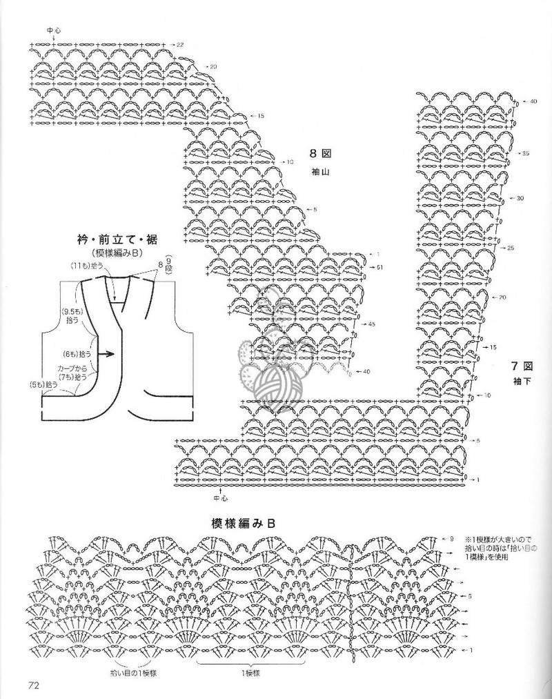 準(zhǔn)備開工的 - 萍水相逢 - 心情小筑