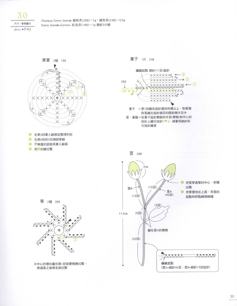 118 - 紫蘇 - 紫蘇的博客
