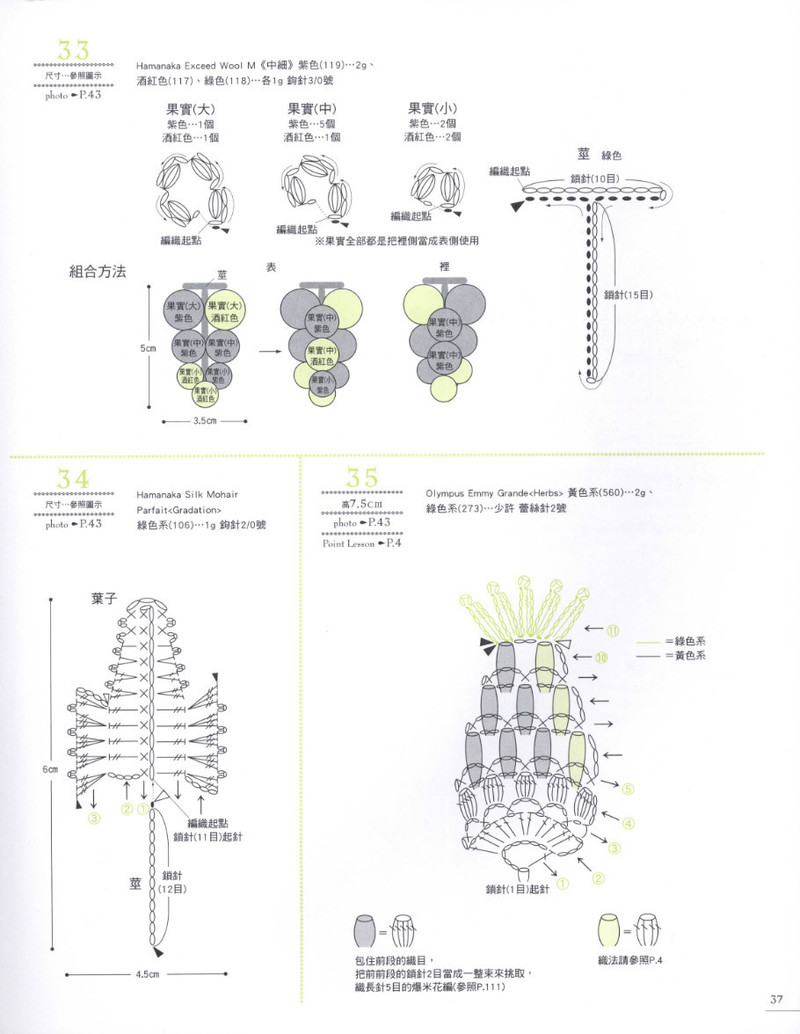 118 - 紫蘇 - 紫蘇的博客