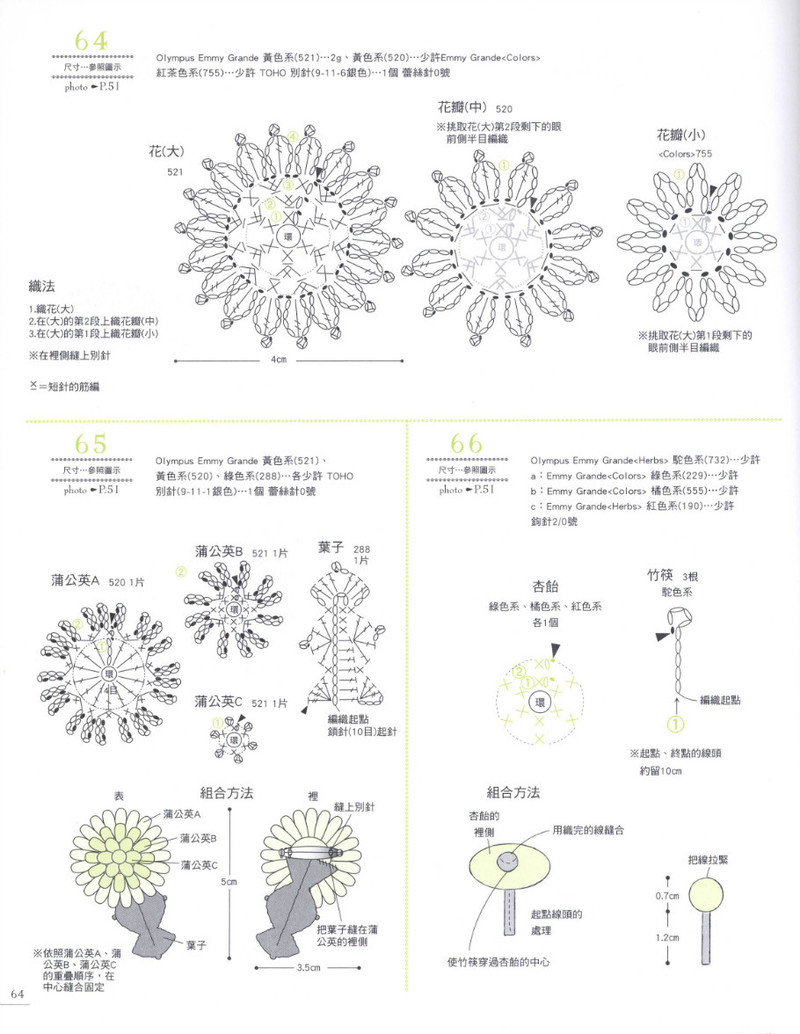 118 - 紫蘇 - 紫蘇的博客