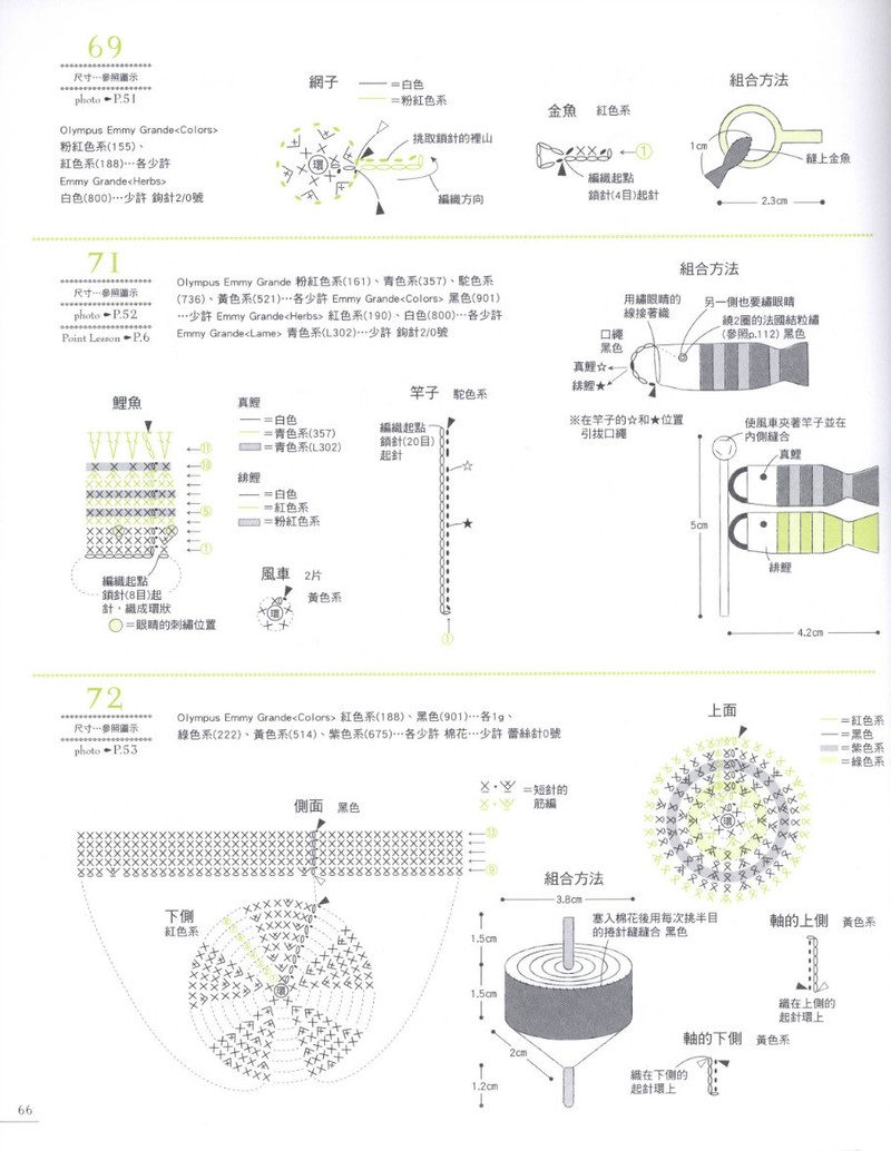 118 - 紫蘇 - 紫蘇的博客