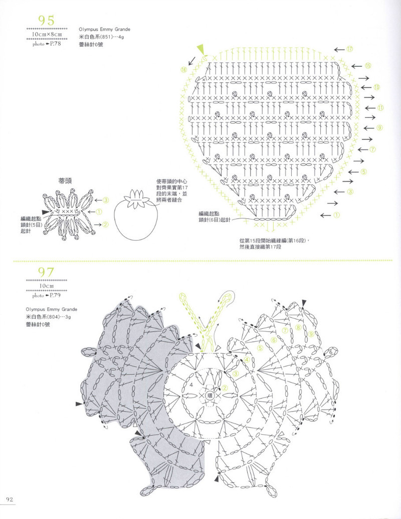 118 - 紫蘇 - 紫蘇的博客