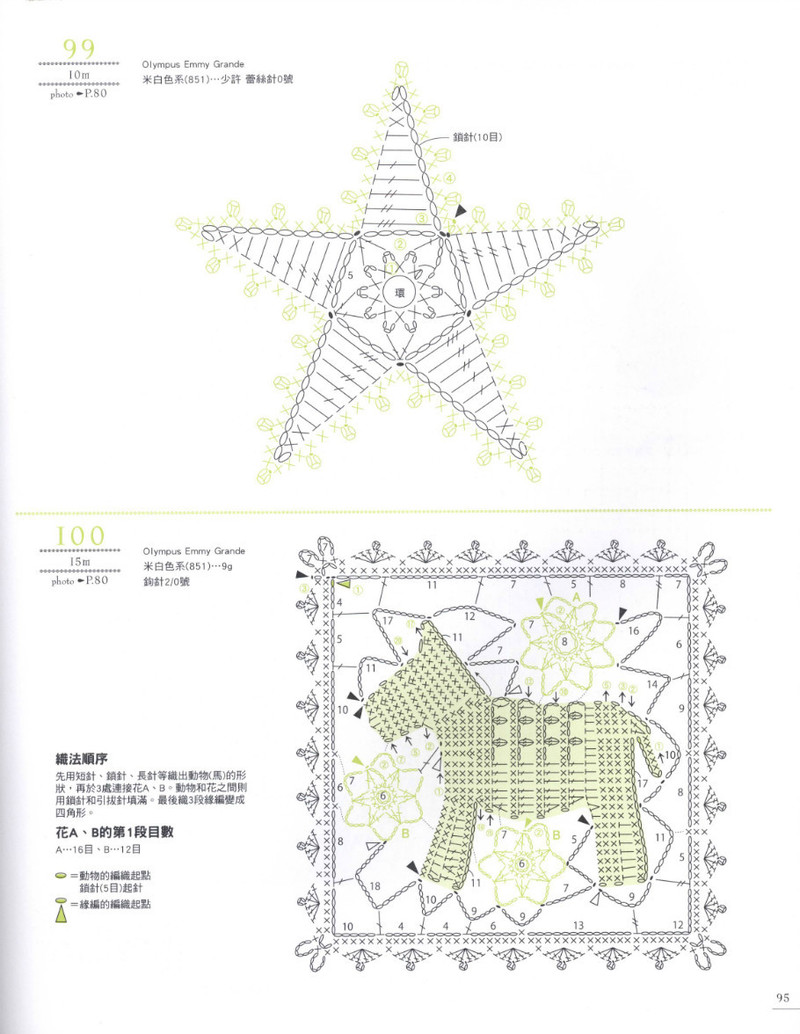 118 - 紫蘇 - 紫蘇的博客