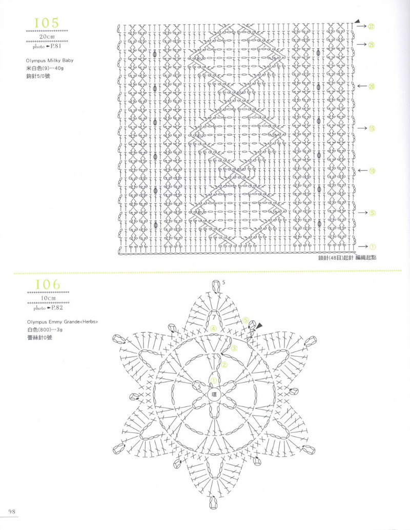 118 - 紫蘇 - 紫蘇的博客