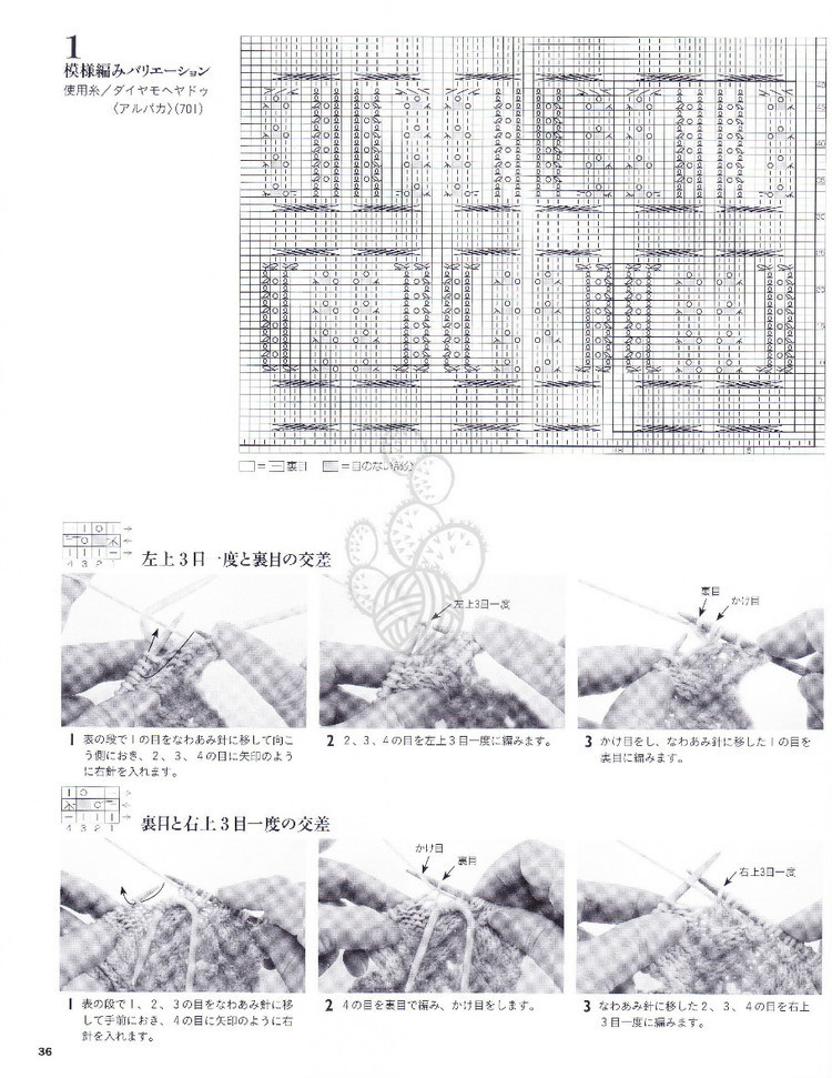 Lets Knit Series NV80353 2013 - 輕描淡寫 - 輕描淡寫