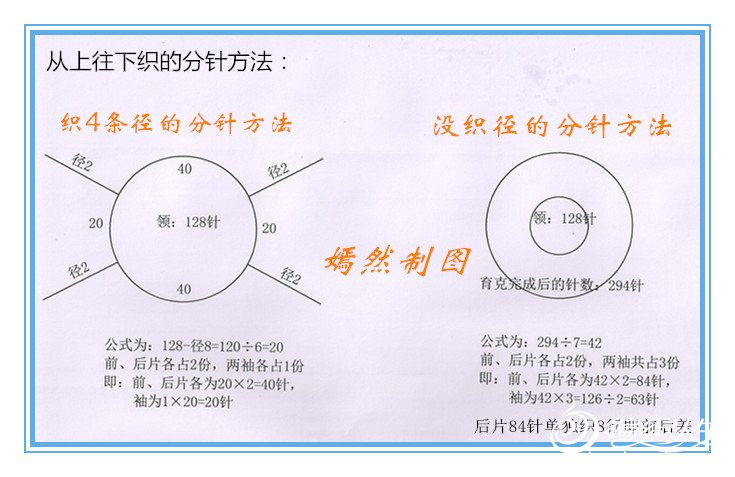 從上往下織的方法 - choiyoba - 卑塵    縷