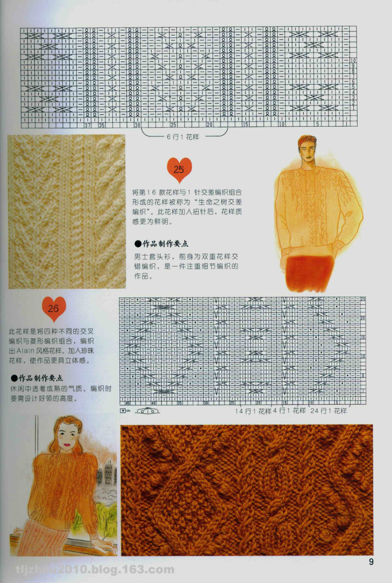 棒針編織教程  ---  編織花樣與組合方法 - 紫蘇 - 紫蘇的博客