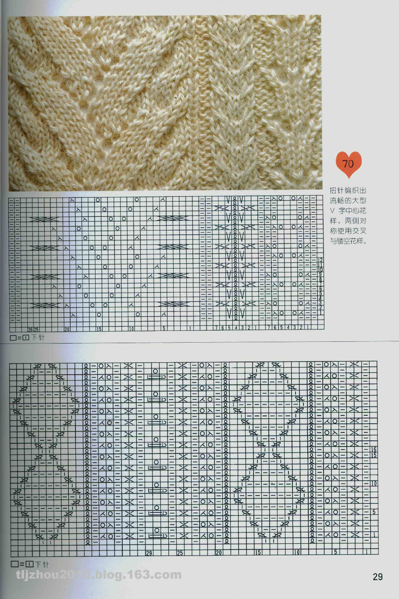棒針編織教程  ---  編織花樣與組合方法 - 紫蘇 - 紫蘇的博客