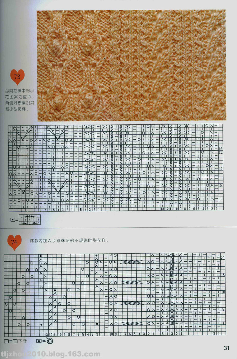 棒針編織教程  ---  編織花樣與組合方法 - 紫蘇 - 紫蘇的博客
