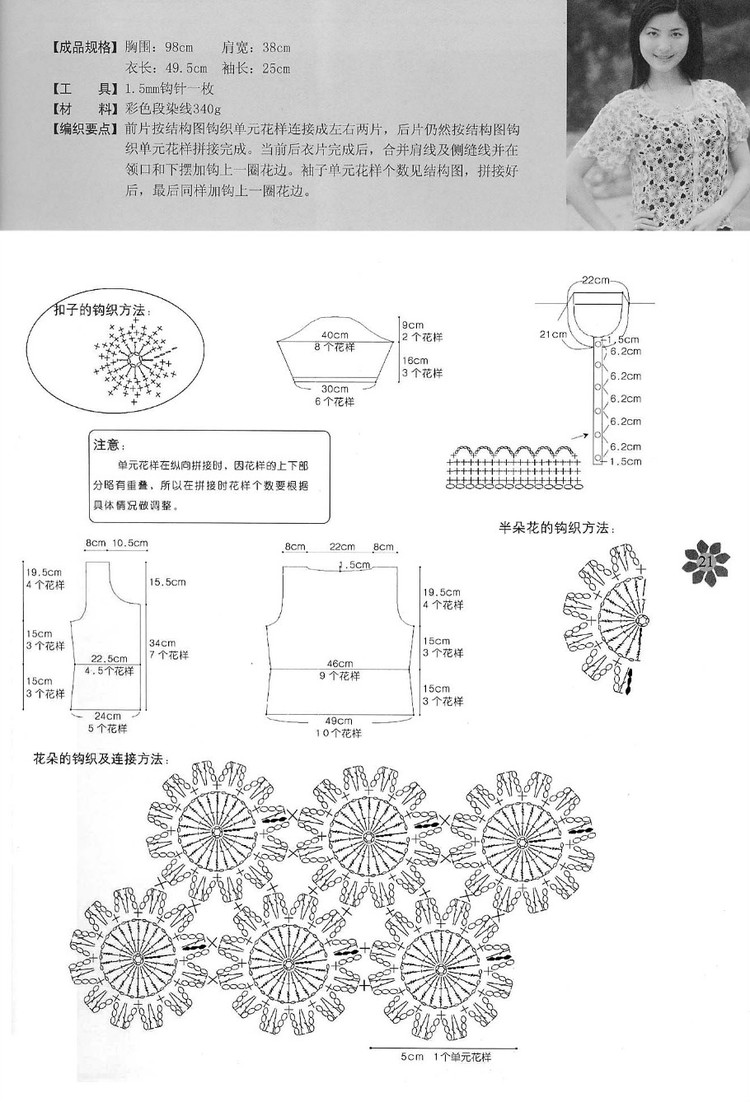 手工坊 鉤針毛衣新時(shí)尚 （6) - cissy-xi - cissy-xi的博客