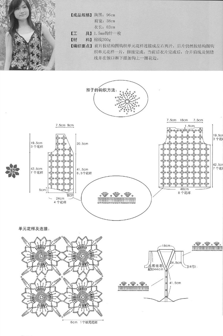 手工坊 鉤針毛衣新時(shí)尚 （6) - cissy-xi - cissy-xi的博客