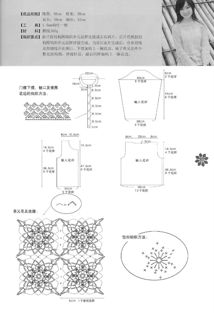 手工坊 鉤針毛衣新時(shí)尚 （6) - cissy-xi - cissy-xi的博客