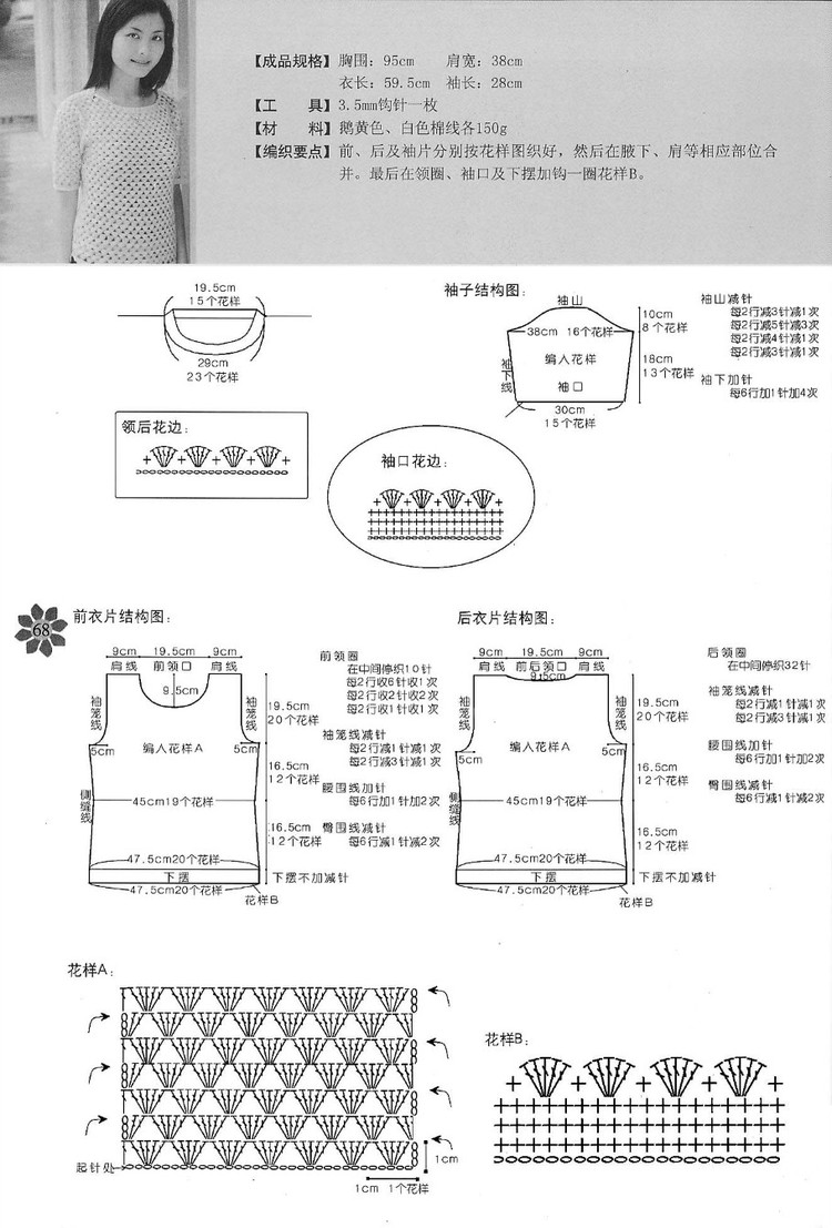 手工坊 鉤針毛衣新時(shí)尚 （6) - cissy-xi - cissy-xi的博客