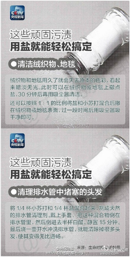 【污漬太頑固？用鹽來搞定】 - 水心云影 - 水心云影的博客