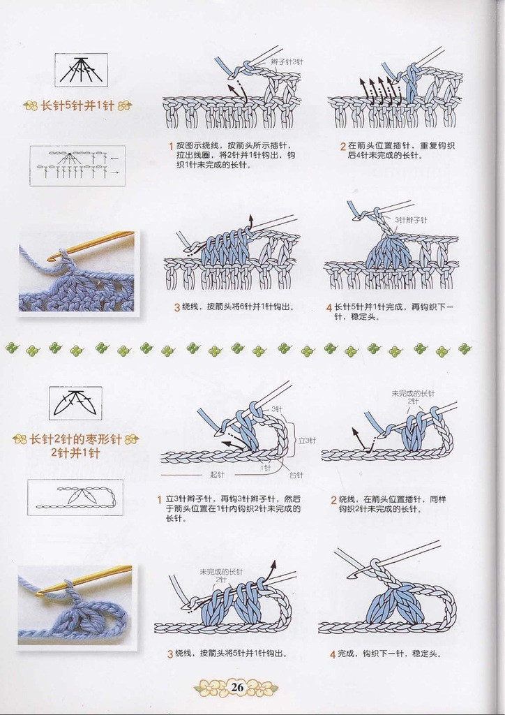 詳細的圖形描述的鉤針 - 紫蘇 - 紫蘇的博客