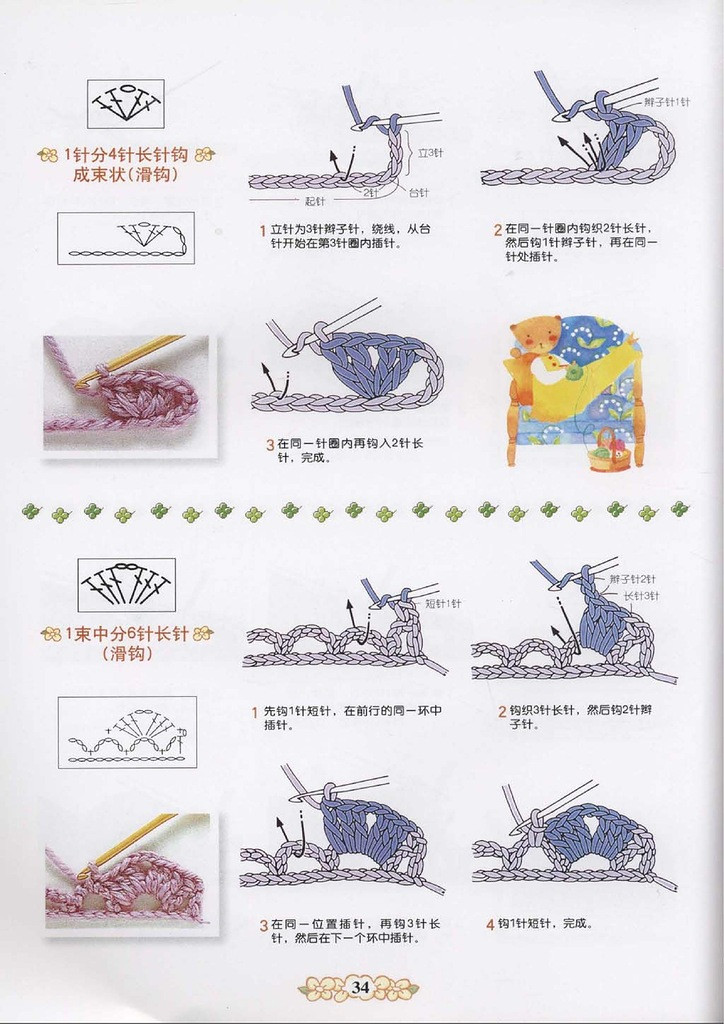 詳細的圖形描述的鉤針 - 紫蘇 - 紫蘇的博客