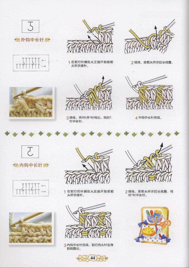 詳細的圖形描述的鉤針 - 紫蘇 - 紫蘇的博客