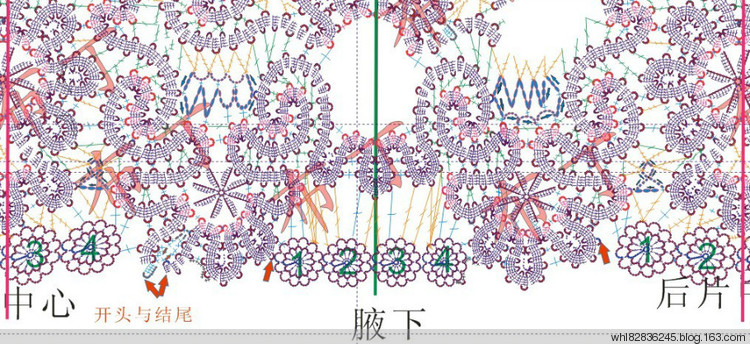 2013年05月20日八月蘭教比利時(shí)花邊衣 - 女人花 - 女人花的博客