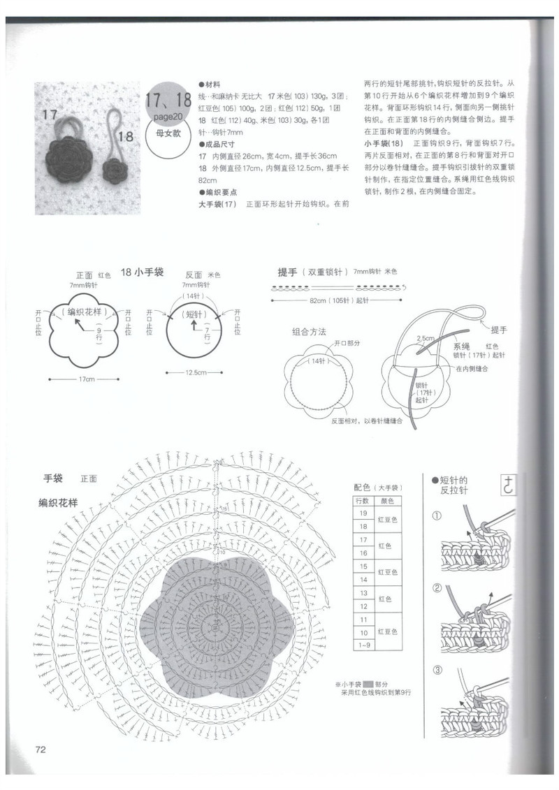 媽媽最想編織的兒童毛衣 - li98929 - 老妖兒的博客