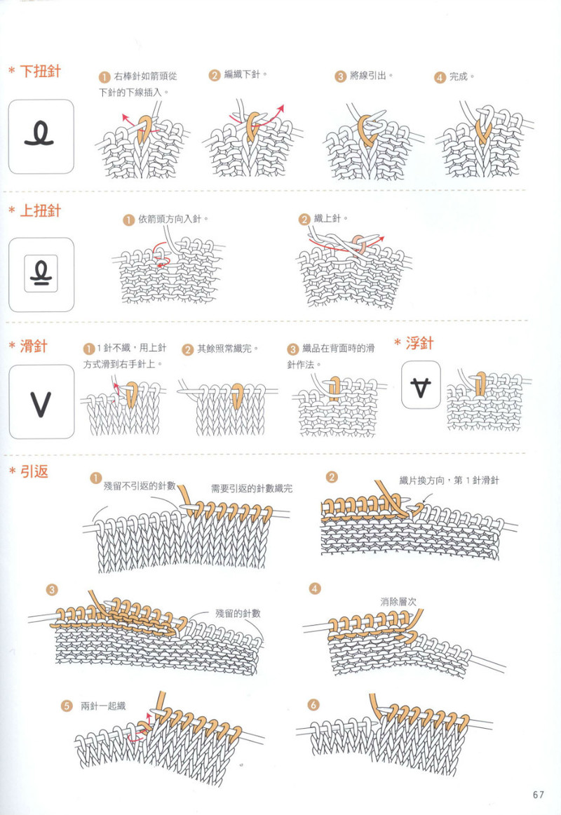 【轉(zhuǎn)載】Hand Knitting 2013 -- 十分魅力領(lǐng)片編織 (2)  - 荷塘秀色 - 茶之韻