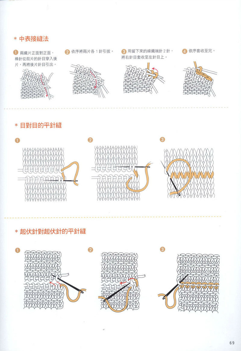 【轉(zhuǎn)載】Hand Knitting 2013 -- 十分魅力領(lǐng)片編織 (2)  - 荷塘秀色 - 茶之韻