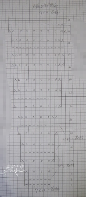 【菲爾手作】絢爛春裙季之---云紋（美圖+女兒秀） - 菲爾 - 菲爾的編織博客