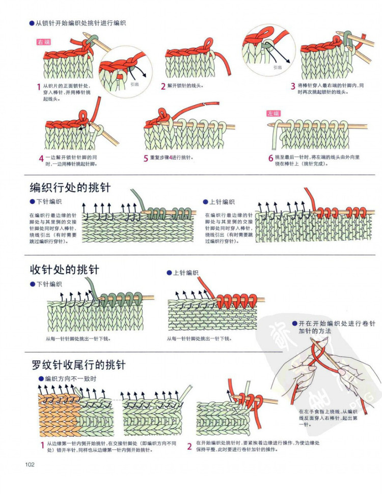 棒針編織基礎(chǔ)++手作人典藏版（日）寶庫 - 壹一 - 壹一的博客