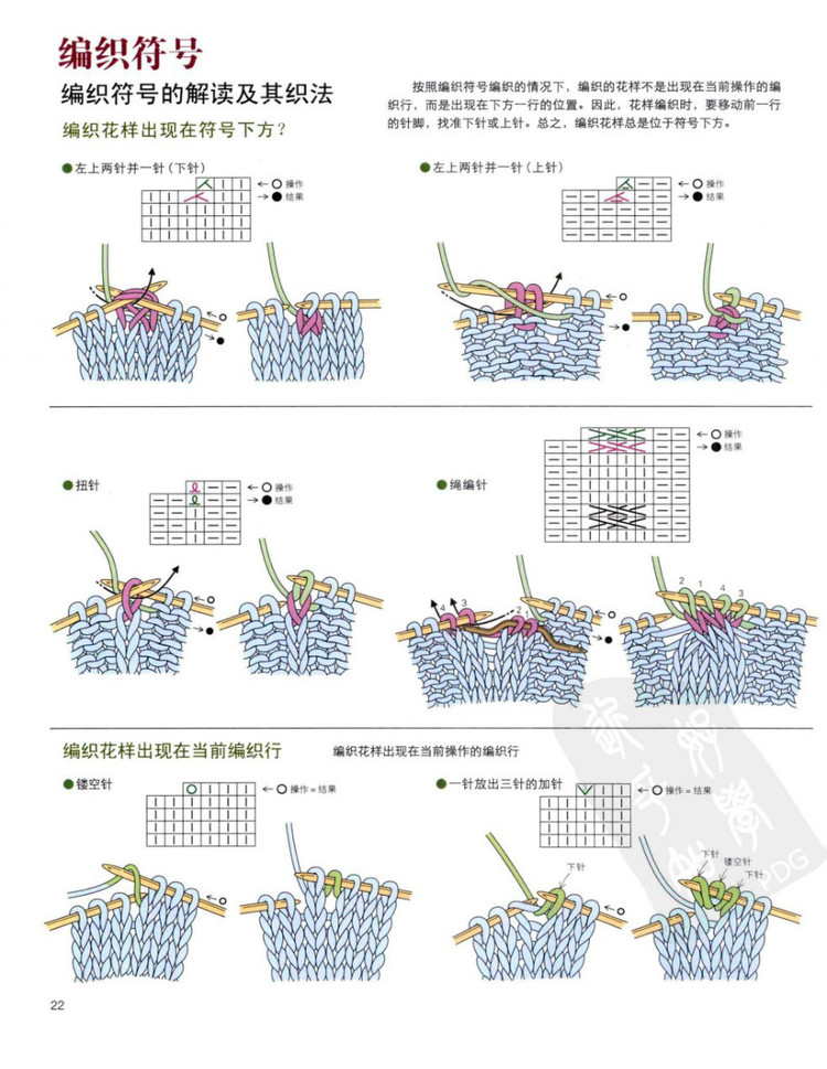 棒針編織基礎(chǔ)++手作人典藏版（日）寶庫 - 壹一 - 壹一的博客