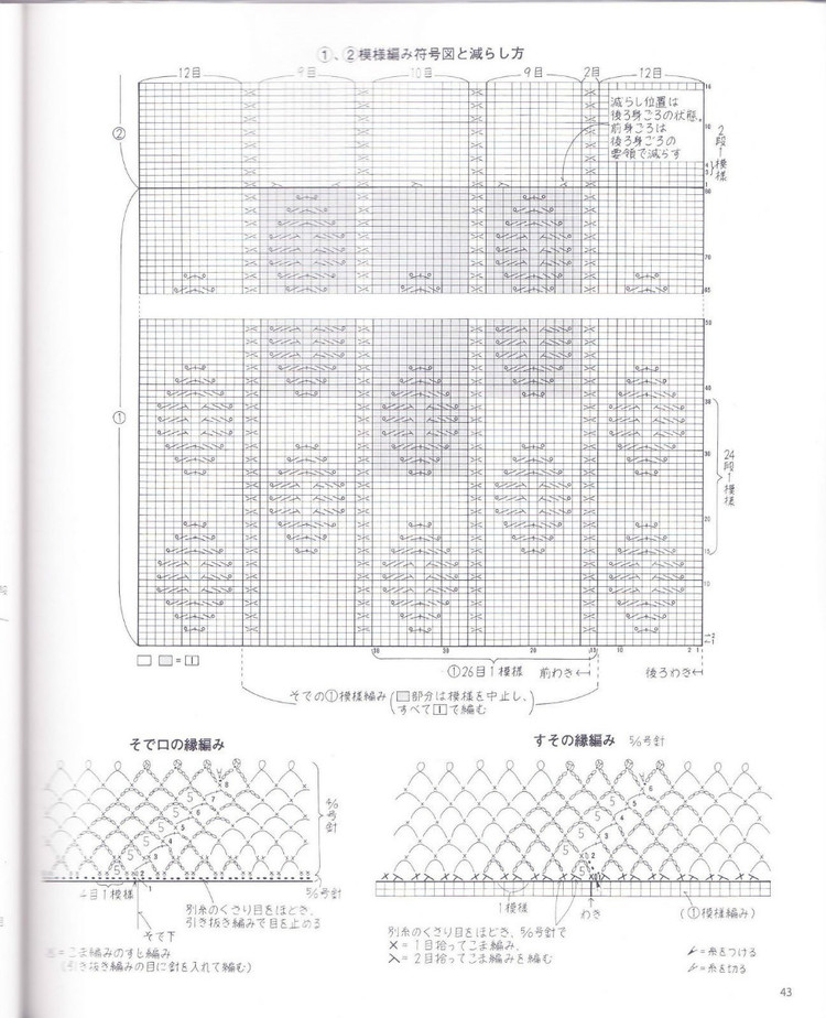 ONDORI 手あみが好き春夏ニツト 2009 - 壹一 - 壹一的博客