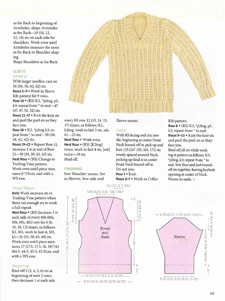 Your Knitting Life April May 2012 - 輕描淡寫 - 輕描淡寫