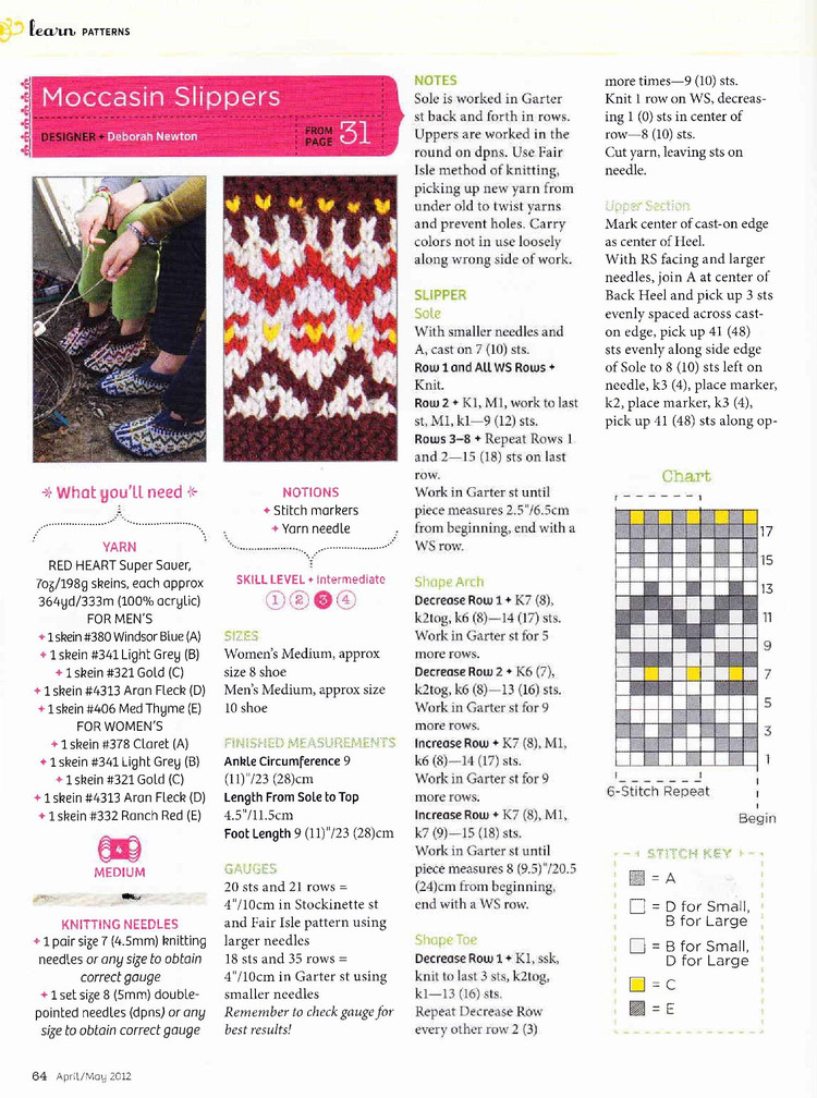 Your Knitting Life April May 2012 - 輕描淡寫 - 輕描淡寫
