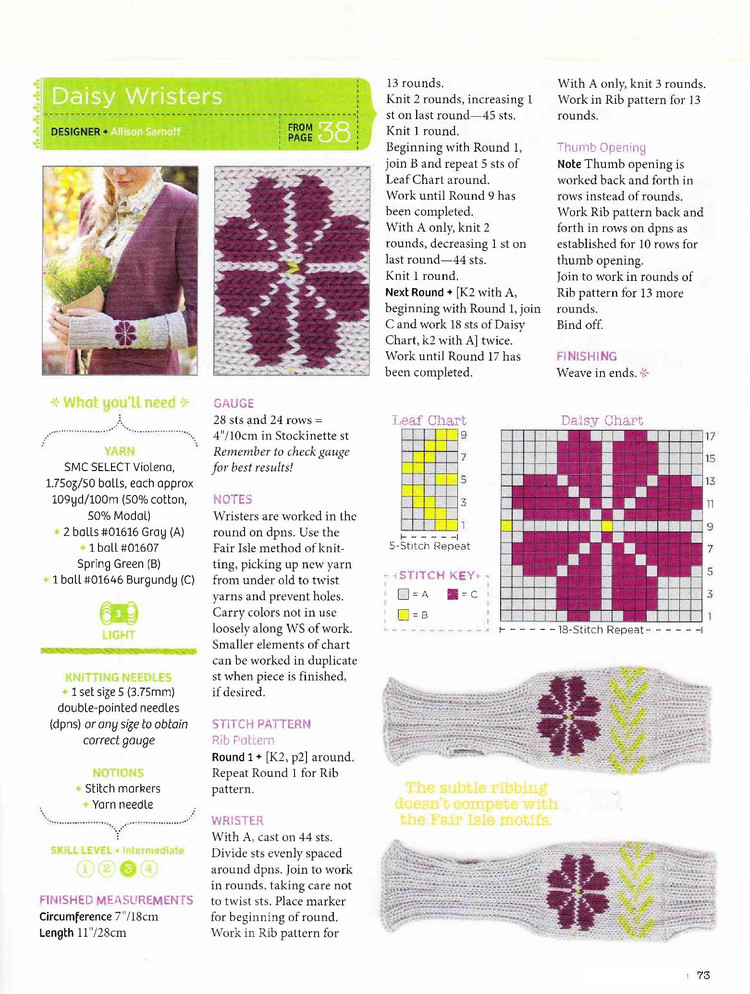 Your Knitting Life April May 2012 - 輕描淡寫 - 輕描淡寫