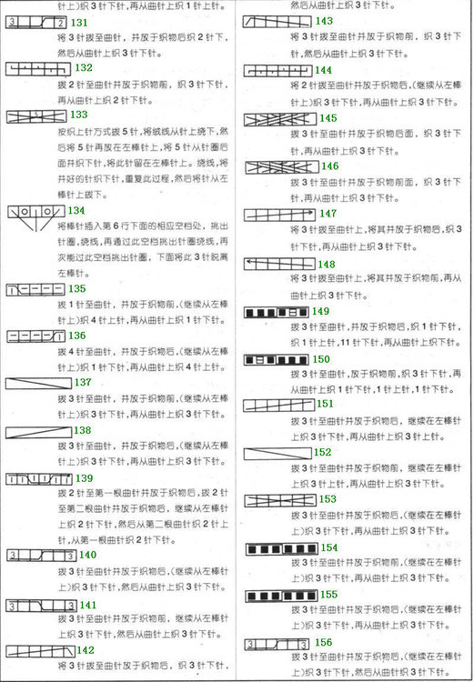 棒針、鉤針基礎(chǔ)——識外文——文字、符號詳解 - Hello Kitty - 日月星晨