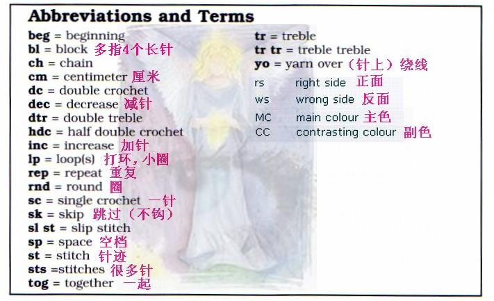 棒針、鉤針基礎(chǔ)——識外文——文字、符號詳解 - Hello Kitty - 日月星晨