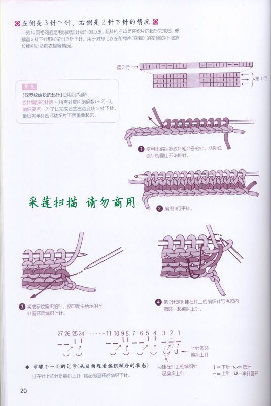 各種起針?lè)?一本很好的書(shū) - 金貝貝 - 金貝貝