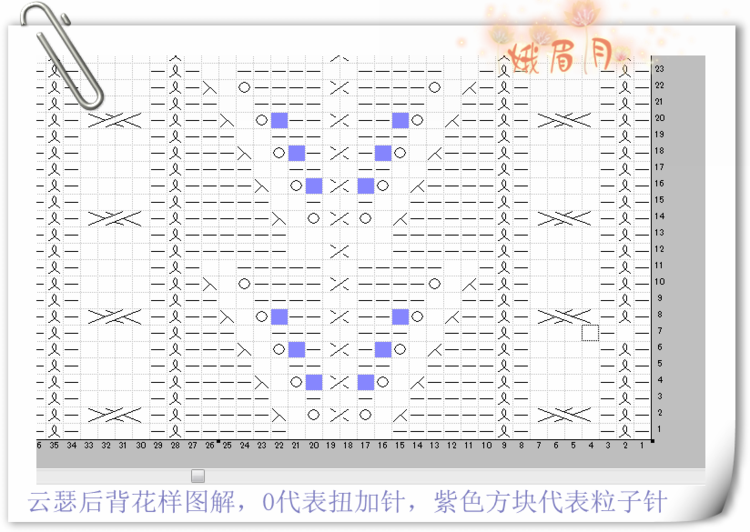 云瑟（1541） - 娥眉月 - 眉梢的陽光