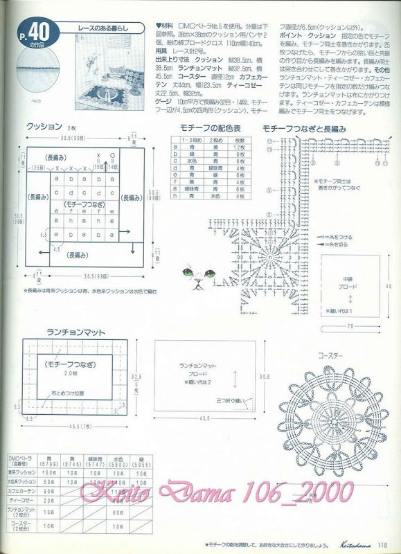 霞裾仙珮。姑射神人風(fēng)露態(tài) - choiyoba - 卑塵    縷