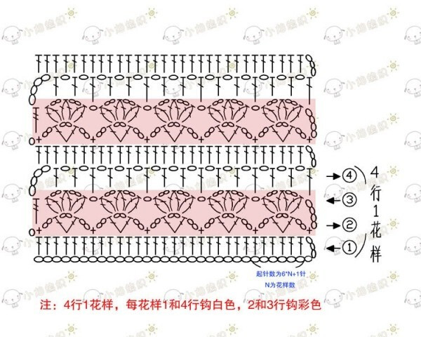 彩條毯 - 大俠 - 大俠金星艾爾的博客