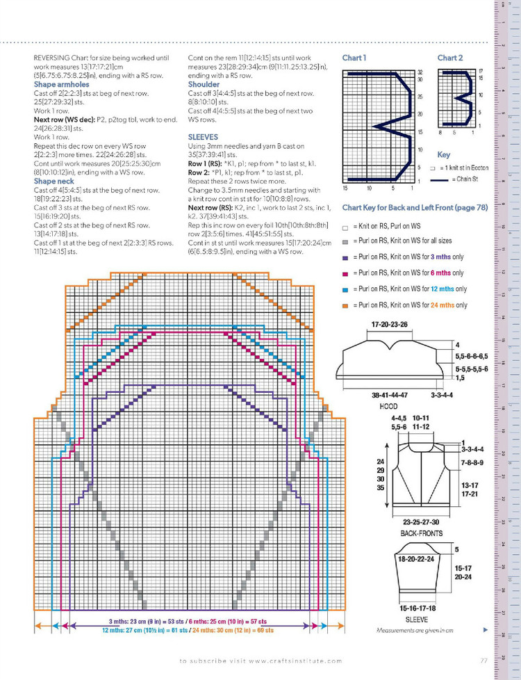 Knitting Magazine  May 2014 - 輕描淡寫(xiě) - 輕描淡寫(xiě)