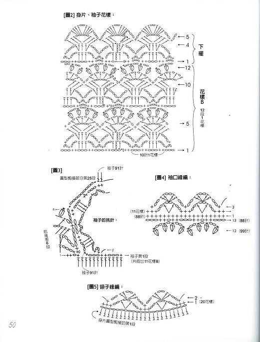 【心靈印記】落櫻——5號蕾絲版櫻桃 - 心靈印記 - 指間紗